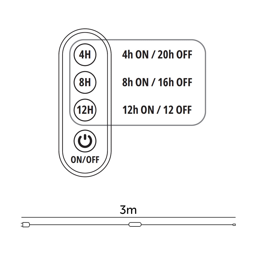 Power cord with LED controller GROWLY PC 3M Kobi Design