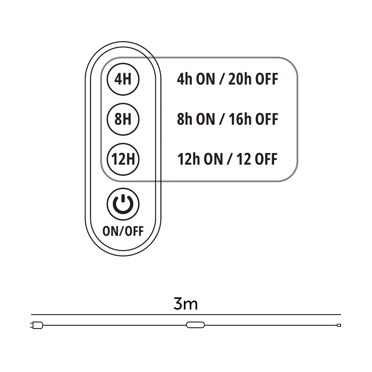 Power cord with LED controller GROWLY PC3 3M Kobi Design