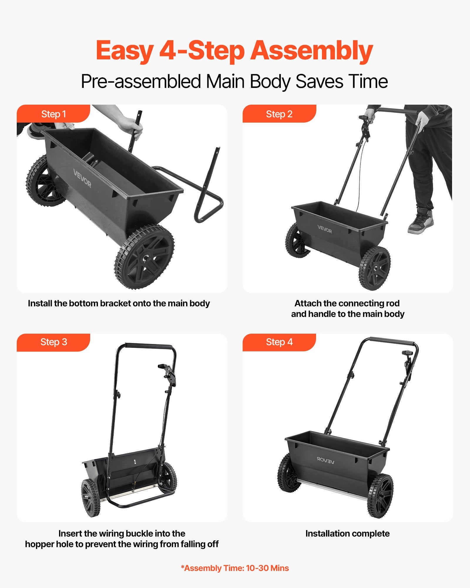 VEVOR Walk-Behind Push Spreader, 50LBS Capacity, Drop Spreader with Hopper Grate, 18 in Spreading Width & 30 Settings, 10 in All Terrain Tires, Garden & Lawn Spreaders for Seed, Fertilizer