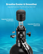VEVOR Mini Scuba Tank, 1L Portable Diving Tank for Underwater Breathing, Reusable Lung Diving Cylinder up to 20 Minutes Dive Time, Emergency Rescue Pony Bottle with Backpack & Goggles for Snorkeling
