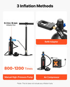 VEVOR Mini Scuba Tank, 1L Portable Diving Tank for Underwater Breathing, Reusable Lung Diving Cylinder up to 20 Minutes Dive Time, Emergency Rescue Pony Bottle with Backpack & Goggles for Snorkeling