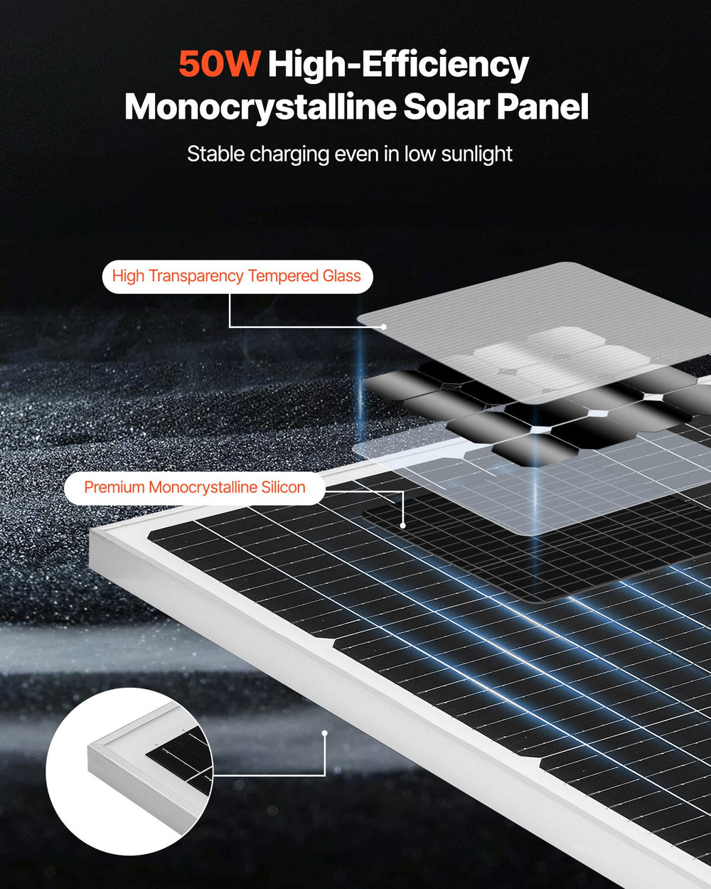 VEVOR 50W 12V Solar Battery Trickle Charger Maintainer, Mono Solar Panel Battery Charger with Upgraded MPPT Controller & Adjustable Mount Bracket, IP65 Waterproof for Car Boat RV Trailer House Roof
