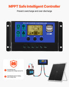 VEVOR 30W 12V Solar Panel Battery Charger, Solar Battery Trickle Charger Maintainer with Intelligent MPPT Controller & Adjustable Mount Bracket, IP67 Waterproof for Car Boat RV Motorcycle Trailer