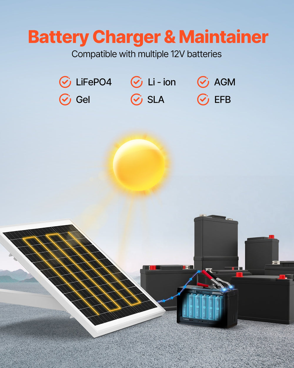 VEVOR 20W 12V Solar Panel Battery Charger, Solar Battery Trickle Charger Maintainer with Built-in Controller & Pole Mount Bracket, IP65 Waterproof for Gate, Fence, Farm, Lawn (Fit 40mm-68mm Poles)