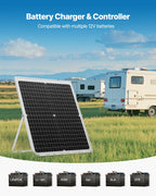 VEVOR 30W 12V Solar Panel Battery Charger, Solar Battery Trickle Charger Maintainer with Intelligent MPPT Controller & Adjustable Mount Bracket, IP67 Waterproof for Car Boat RV Motorcycle Trailer