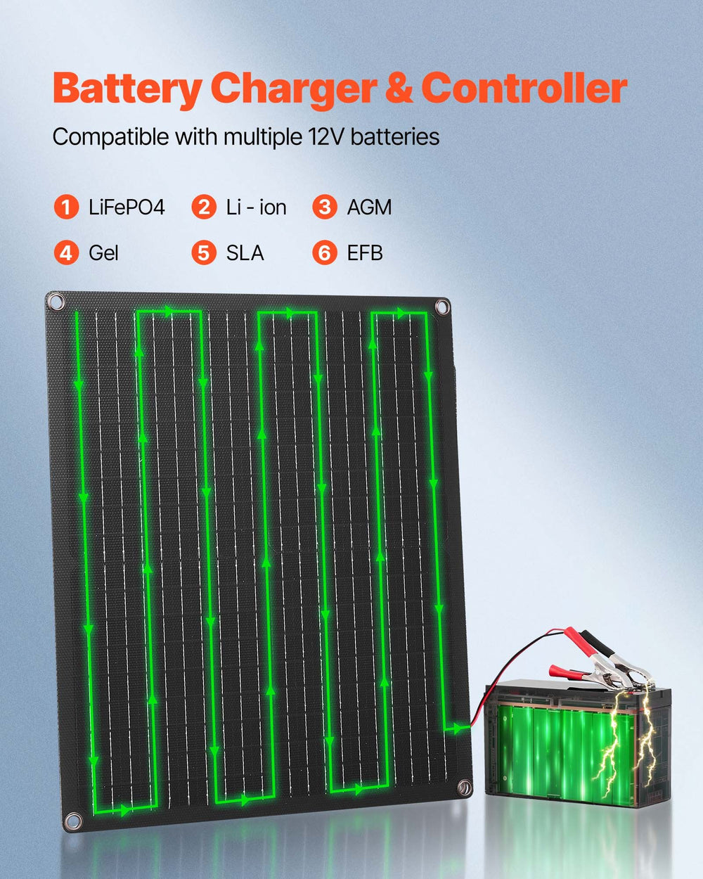 VEVOR 30W 12V Solar Panel Battery Charger, Solar Battery Trickle Charger Maintainer with Built-in Smart Controller & 3 Connection Cables, IP67 Waterproof Portable for RV Car Motorcycle Boat Van Camper
