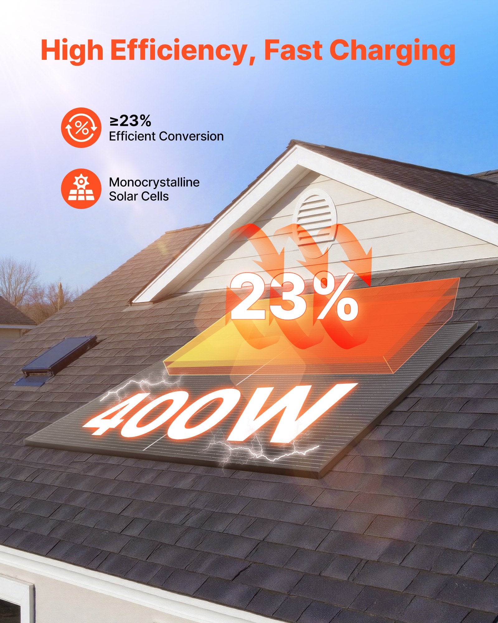 VEVOR 2PCS 400W Monocrystalline Solar Panels, 23% High-Efficiency Mono PV Module with Stable MC4 Output & Aluminum Frame, IP65 Waterproof Solar Panel for Car Boat RV Flat Rooftop Off-Grid Applications