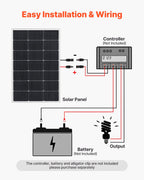 VEVOR 100W Monocrystalline Solar Panel, 23% High-Efficiency Mono PV Module with Stable MC4 Output & Aluminum Frame, IP65 Waterproof Solar Panel for Car Boat RV Flat Rooftop Off-Grid Applications