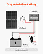 VEVOR 2PCS 400W Bifacial Solar Panels, 16BB N-Type Monocrystalline PV Module 24% Efficiency, IP65 Waterproof Solar Panel with MC4 Output & Aluminum Frame for Car Boat RV Flat Rooftop Off-Grid