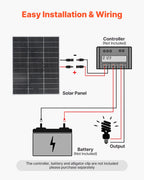 VEVOR 2PCS 100W Bifacial Solar Panels, 23% High-Efficiency N-Type Monocrystalline PV Module with MC4 Output & Aluminum Frame, IP67 Waterproof Solar Panel for Car Boat RV Flat Rooftop Off-Grid