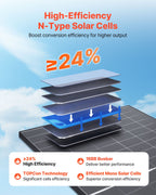 VEVOR 2PCS 400W Bifacial Solar Panels, 16BB N-Type Monocrystalline PV Module 24% Efficiency, IP65 Waterproof Solar Panel with MC4 Output & Aluminum Frame for Car Boat RV Flat Rooftop Off-Grid