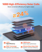 VEVOR 400W Foldable Solar Panel, 24% High-Efficiency Portable Monocrystalline Solar Panel Charger with MC4 Output & 10-in-1 DC Adapter, IP67 Waterproof for Power Stations, Camping, Hiking Trips