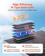 VEVOR 2PCS 100W Bifacial Solar Panels, 23% High-Efficiency N-Type Monocrystalline PV Module with MC4 Output & Aluminum Frame, IP67 Waterproof Solar Panel for Car Boat RV Flat Rooftop Off-Grid