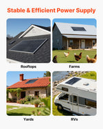 VEVOR 2PCS 100W Bifacial Solar Panels, 23% High-Efficiency N-Type Monocrystalline PV Module with MC4 Output & Aluminum Frame, IP67 Waterproof Solar Panel for Car Boat RV Flat Rooftop Off-Grid