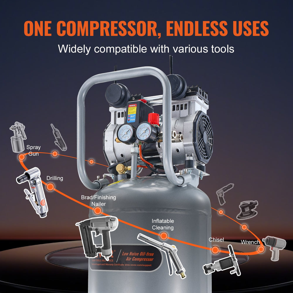 VEVOR 49.2 L Air Compressor 2HP 4 SCFM@90PSI Oil Free Air Compressor 116PSI