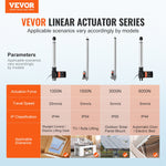 VEVOR 24V Linear Actuator Kit 25.4 cm 2.5 cm/s 99.8 kg/1000N with IP44 Protection