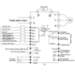 Updated 3KW Air-cooling Spindle Motor And Matching Inverter