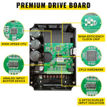 Updated 3KW Air-cooling Spindle Motor And Matching Inverter