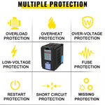 Updated 3KW Air-cooling Spindle Motor And Matching Inverter