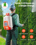 VEVOR Battery Powered Backpack Sprayer 15.1 L Tank 0-90 PSI Adjustable Pressure