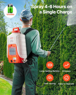 VEVOR Battery Powered Backpack Sprayer 15.1 L Tank 0-90 PSI Adjustable Pressure