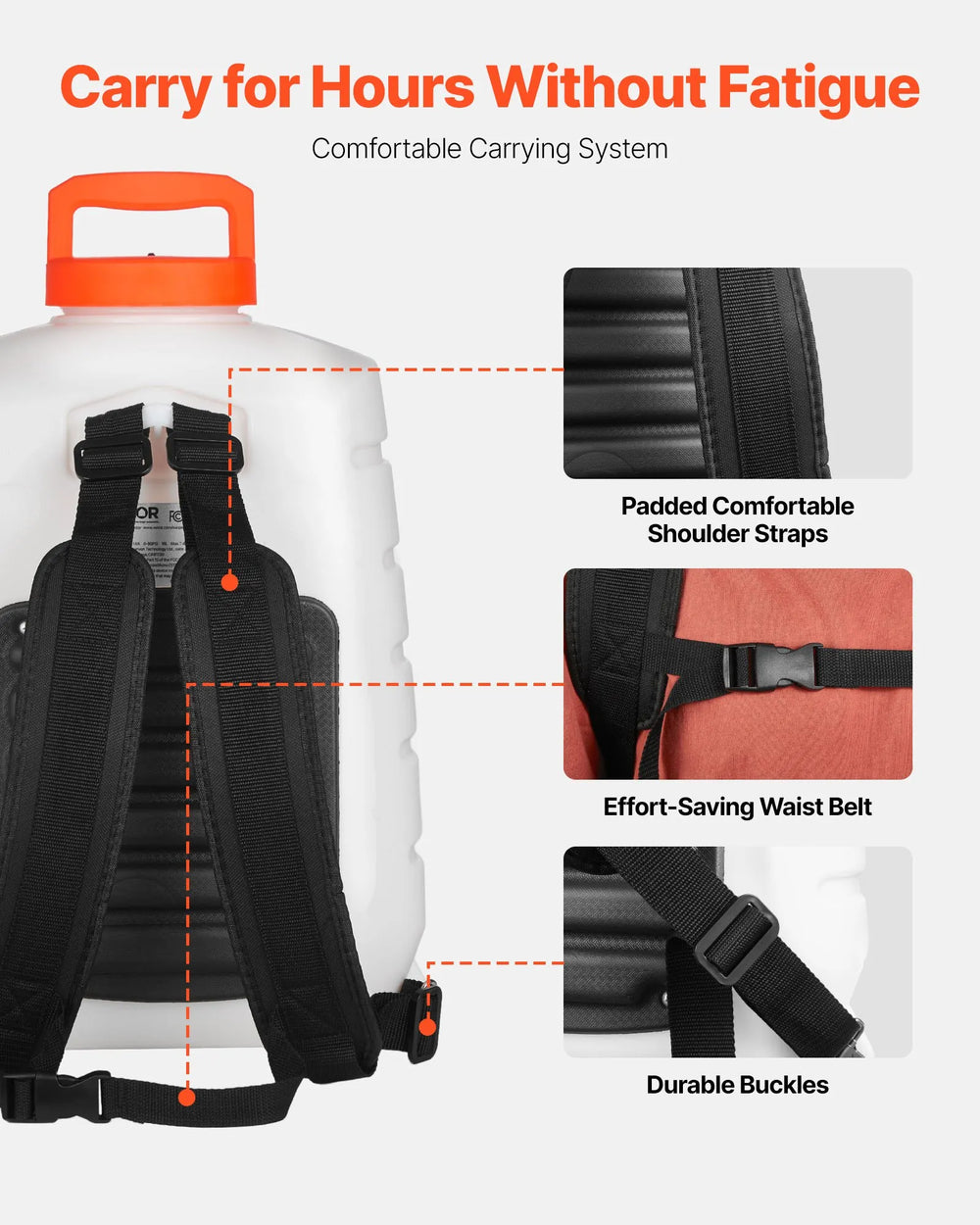 VEVOR Battery Powered Backpack Sprayer 15.1 L Tank 0-90 PSI Adjustable Pressure