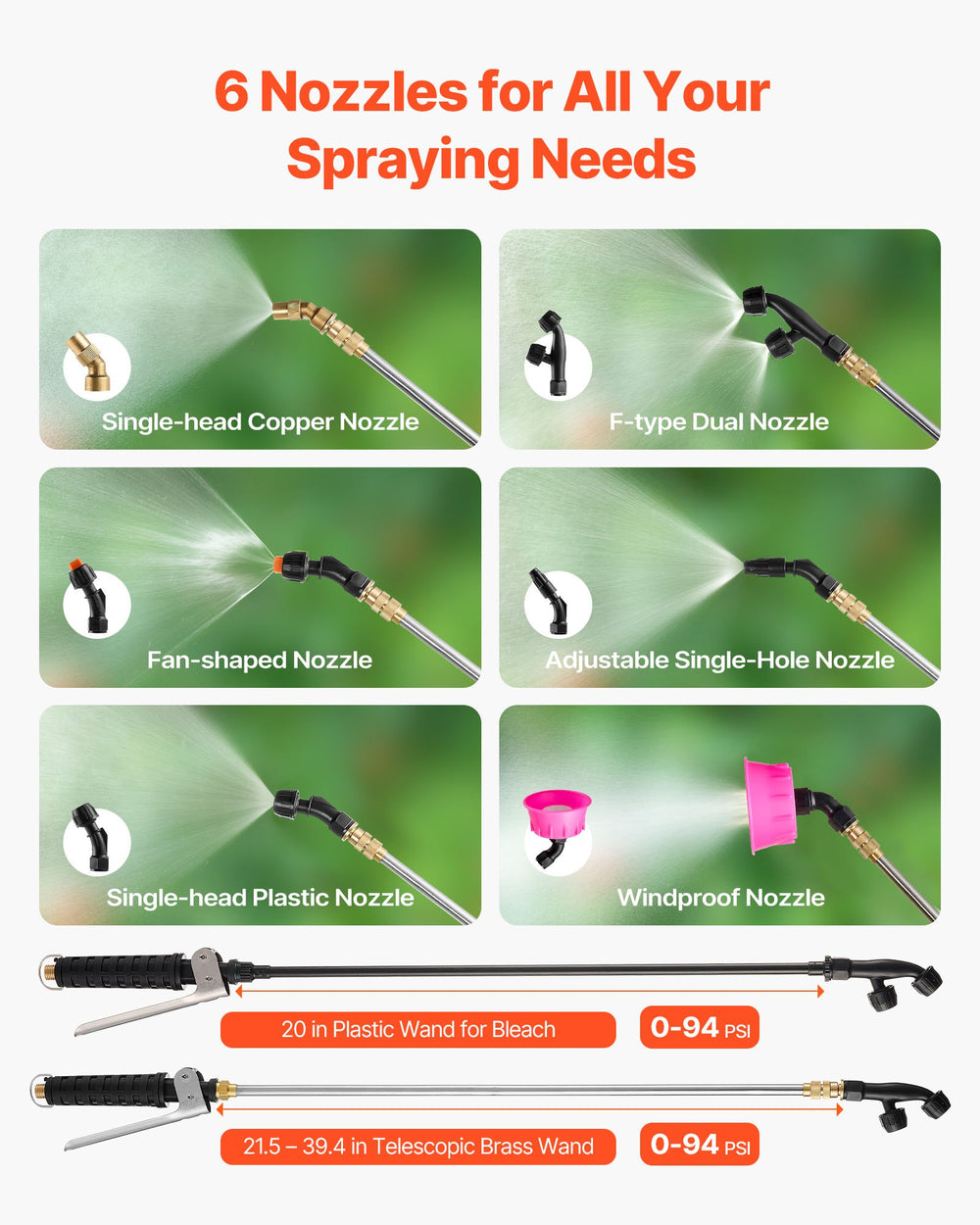 VEVOR Backpack Sprayer with Trolley, Adjustable Pressure 0-94 PSI, 15L Tank on Wheels, with 6 Nozzles, 2 Wands, Wide Mouth Lid for Garden, Weeding, Spraying, Cleaning
