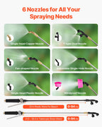 VEVOR Backpack Sprayer with Trolley, Adjustable Pressure 0-94 PSI, 15L Tank on Wheels, with 6 Nozzles, 2 Wands, Wide Mouth Lid for Garden, Weeding, Spraying, Cleaning