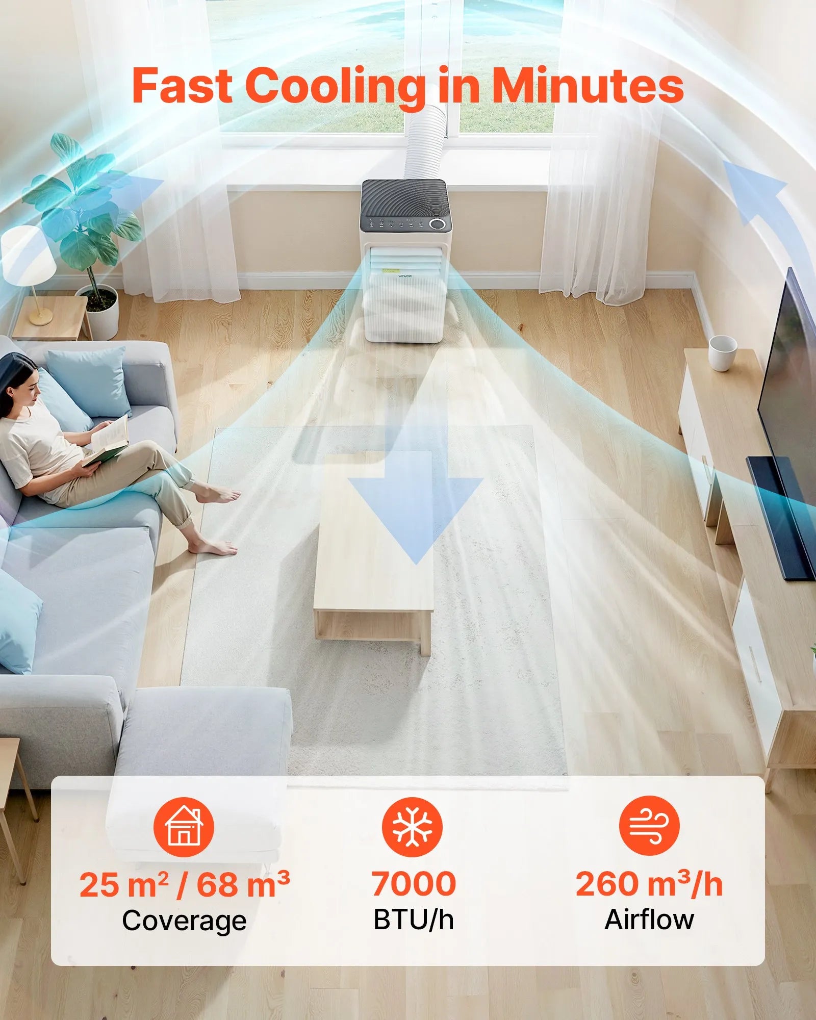 VEVOR Portable Air Conditioner, 7000 BTU 2kW 3-in-1 Standing Cooling Ac Unit, LED Touch Panel & Remote Control, 24h Timer, Cooling/Dehumidifier/Fan Mode for Room Indoor, White, Energy Efficiency: A