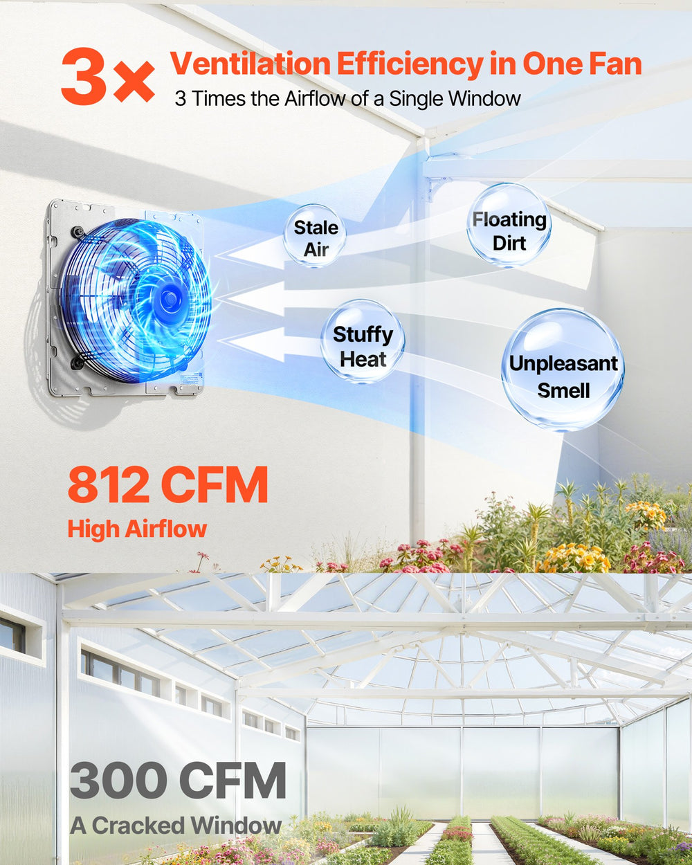 VEVOR 268 mm Shutter Exhaust Fan Wall Mounted 812 CFM Automatic Louvers, Sturdy Steel Housing, Low Noise, AC Motor, Ventilation and Cooling for Attic, Garage, Barn, Greenhouse, Workshop, Silver