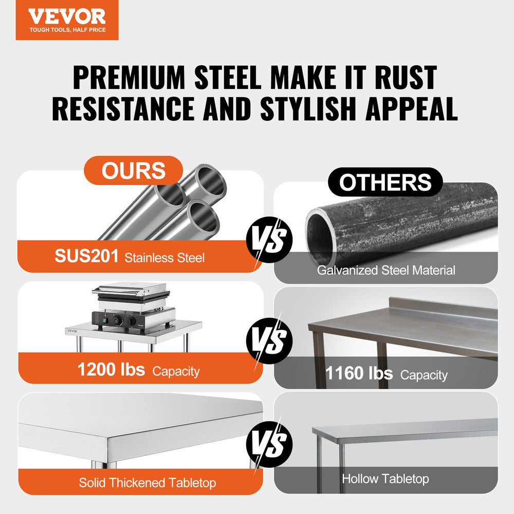 VEVOR Stainless Steel Food Prep Table Commercial Kitchen Work Table 45.7x121.9 cm