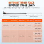 VEVOR Linear Actuator 12V 50.8 cm 1.4 cm/s High Speed 99.8 kg/1000N IP54 Protection