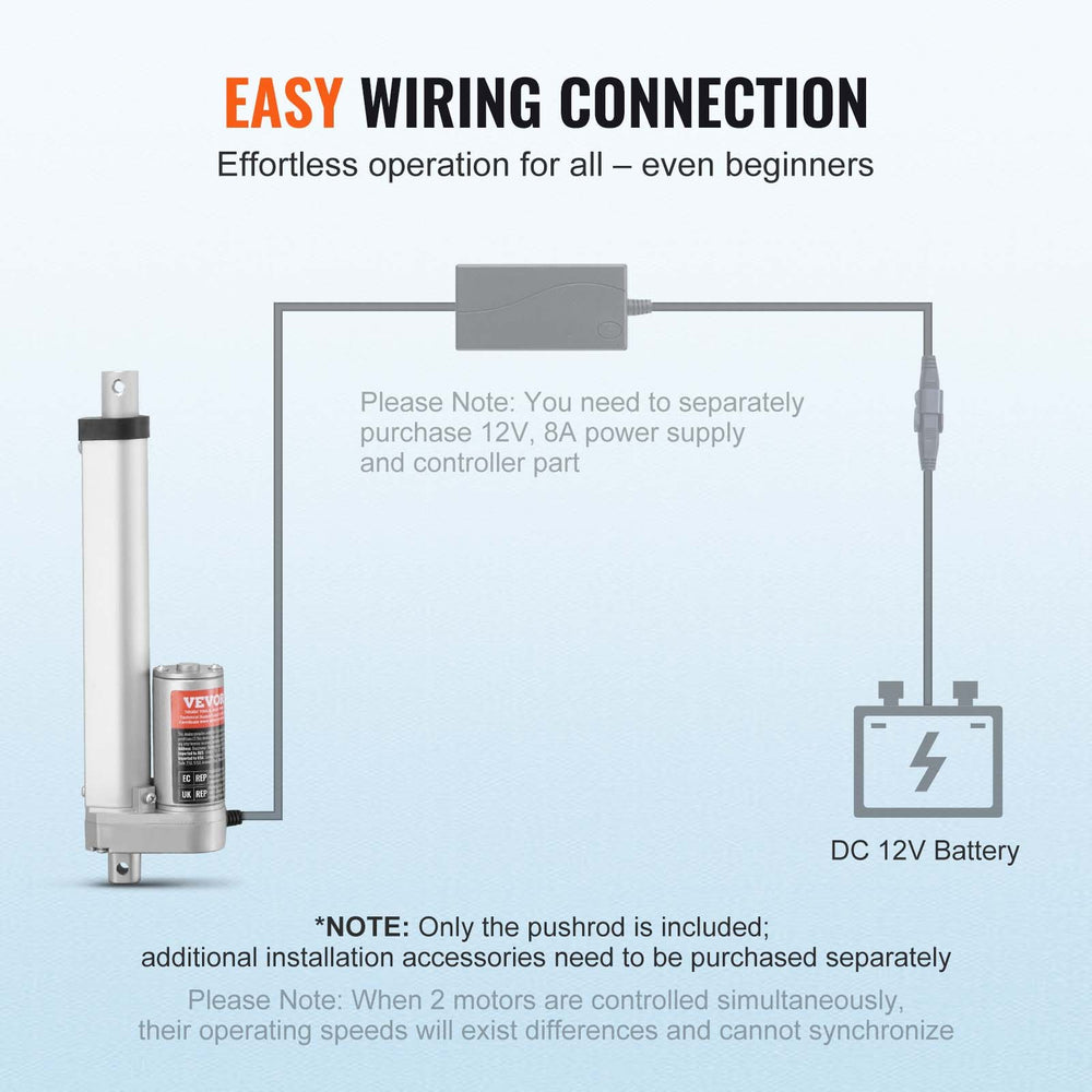 VEVOR Linear Actuator 12V 15.2 cm 1.4 cm/s High Speed 99.8 kg/1000N IP54 Protection