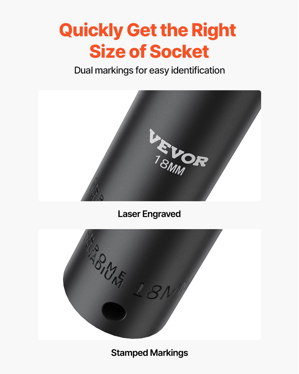 VEVOR Impact Socket Set, 1/2" 26 Piece Impact Sockets, Deep Socket, 6-Point Sockets, 1/2 Inches Drive Socket Set Impact Metric 10mm - 36mm, Cr-V Rugged Construction, with a Storage Cage