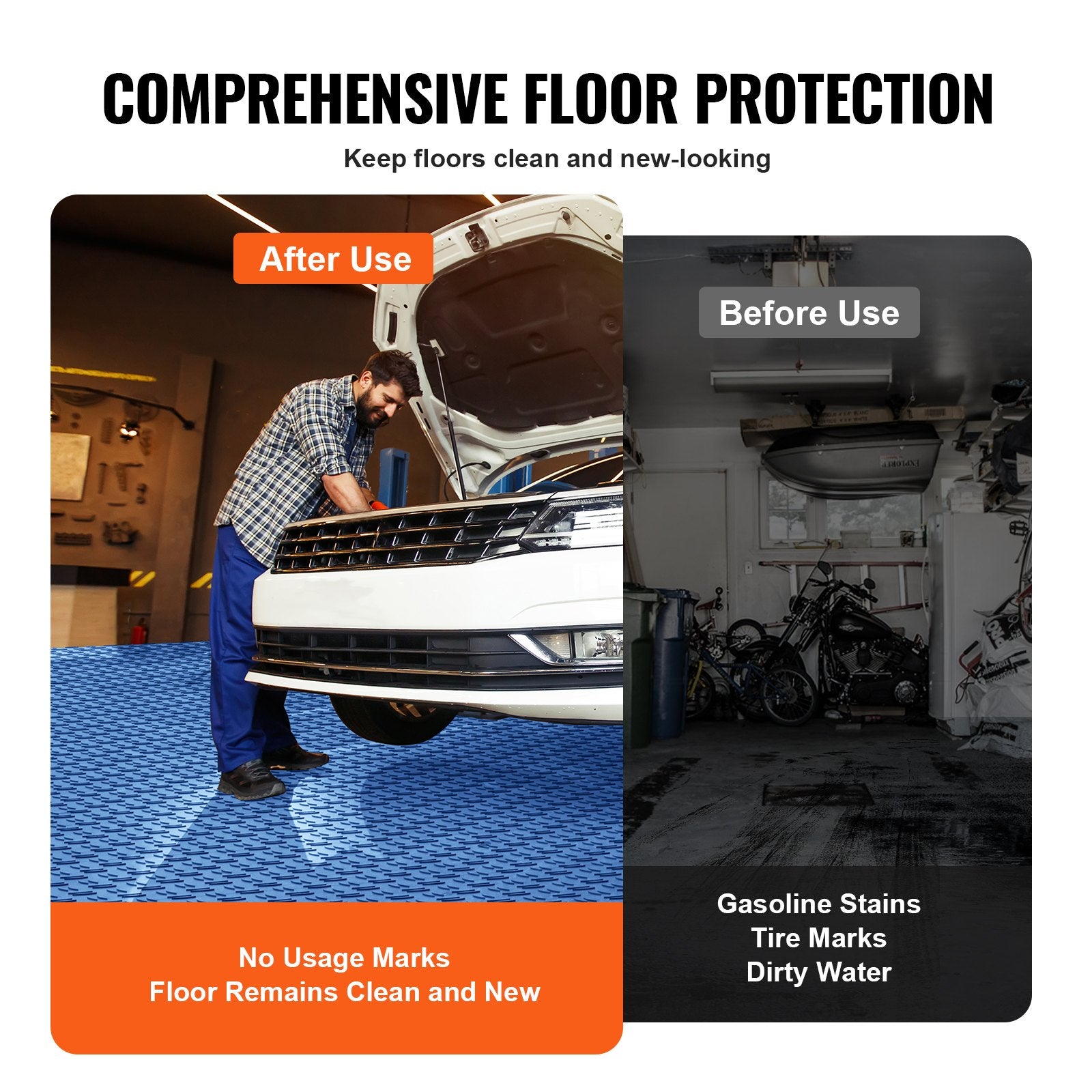 VEVOR Garage Tiles Interlocking, 12 x 12 x 0.53 inch 50 Pack Garage Floor Covering Tiles, Non-Slip Double-Sided Texture Garage Flooring Tiles, for Garages, Basements, Repair Shops, Blue
