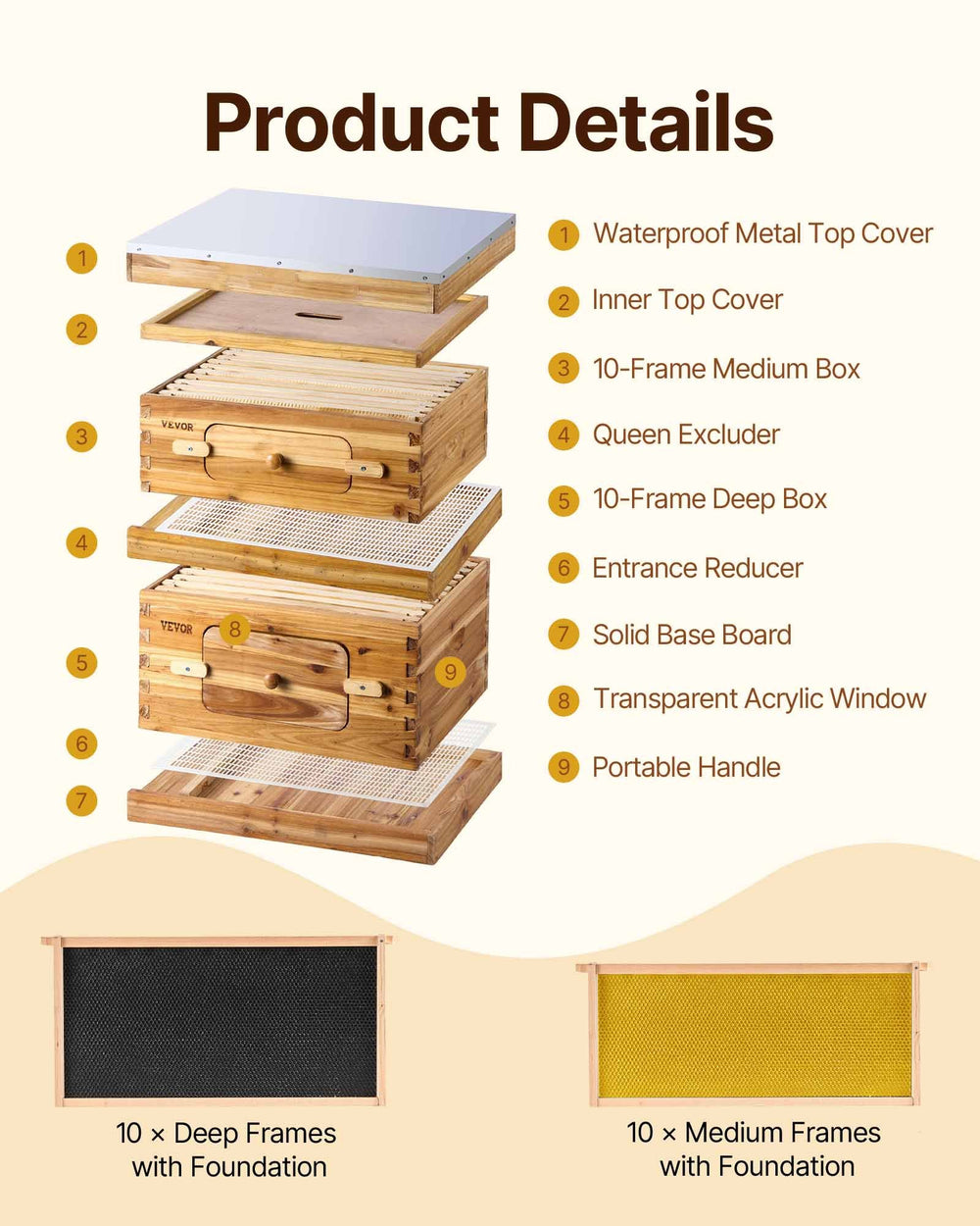 VEVOR Bee Hive 20 Frame Bee Hives Starter Kit, Beeswax Coated Fir Wood, 1 Deep + 1 Medium Bee Boxes Langstroth Beehive Kit, Transparent Acrylic Windows with Foundations for Beginners Pro Beekeepers