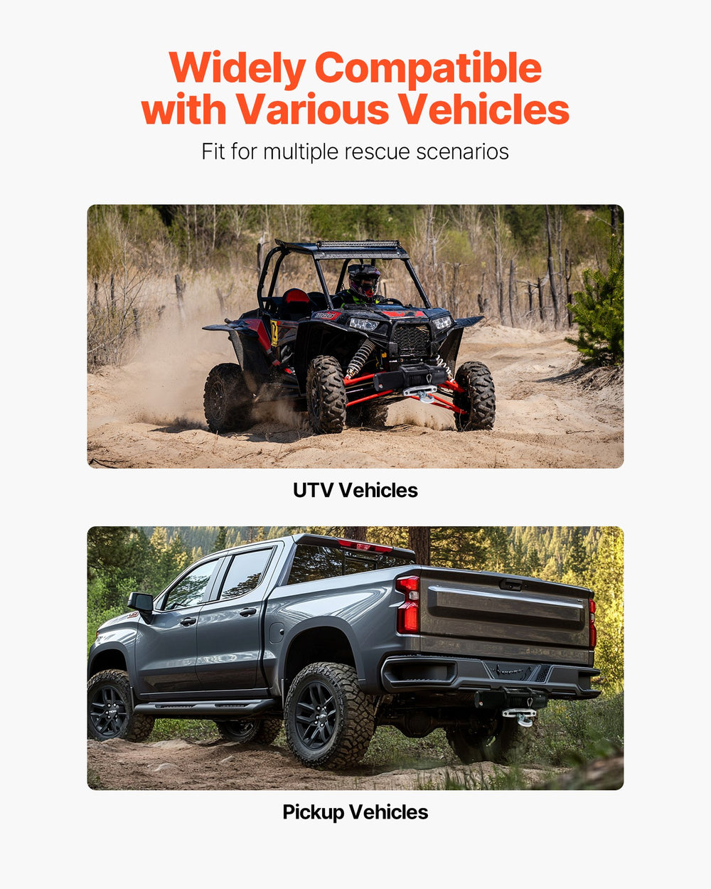 VEVOR Winch Mount, 15000 lbs / 6803 kg Load Capacity, Trailer Hitch Winch Mount with 50.8 mm Receiver, 2 Mounting Hole Design, Powder Coated Steel, Suitable for ATV UTV Pickup Truck, Black