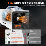 VEVOR 5-8KW Diesel Heater, Diesel Air Heater All in One with Remote Control and LCD Screen, Fast Heating Low Noise, Portable Diesel Heater for Truck Van RV Trailer Camper