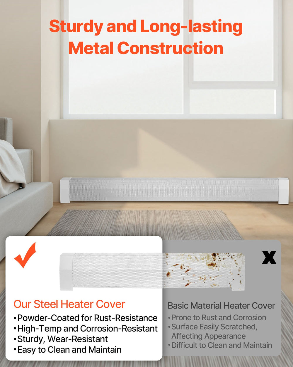 VEVOR Baseboard Heater Covers, Premium Series 1832 mm Standard Electric Heating Unit Front Cover for Home Improvement, Heavy-duty Steel, Easy Installation for Bedroom Replacing Old Cover, White