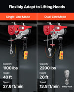 VEVOR Electric Hoist Crane Winch 997.9 kg 9997.4 cm Wireless & 426.7 cm Wired Remote