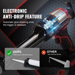 VEVOR 20V Cordless Electric Caulking Gun 10oz/300ml with 4 Adjustable Speeds