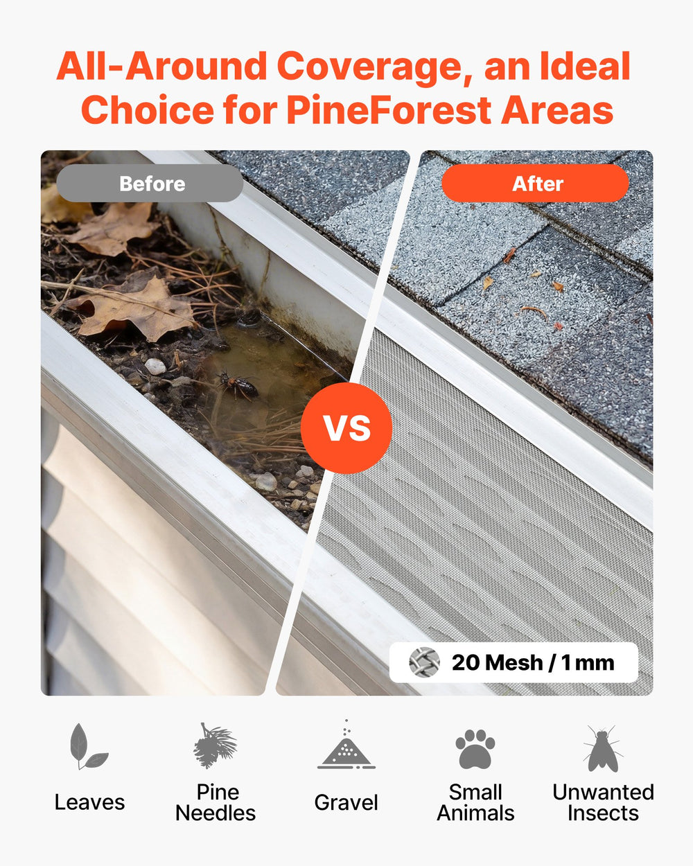 VEVOR Gutter Guard, 127mm Aluminum Gutter Cover with Stainless Steel Micro Mesh, Heavy-Duty 30.48m Length, 1.02mm Thickness, Leaf Guard for Debris and Pine Needles, Easy DIY, Screws Include, 20 PCS