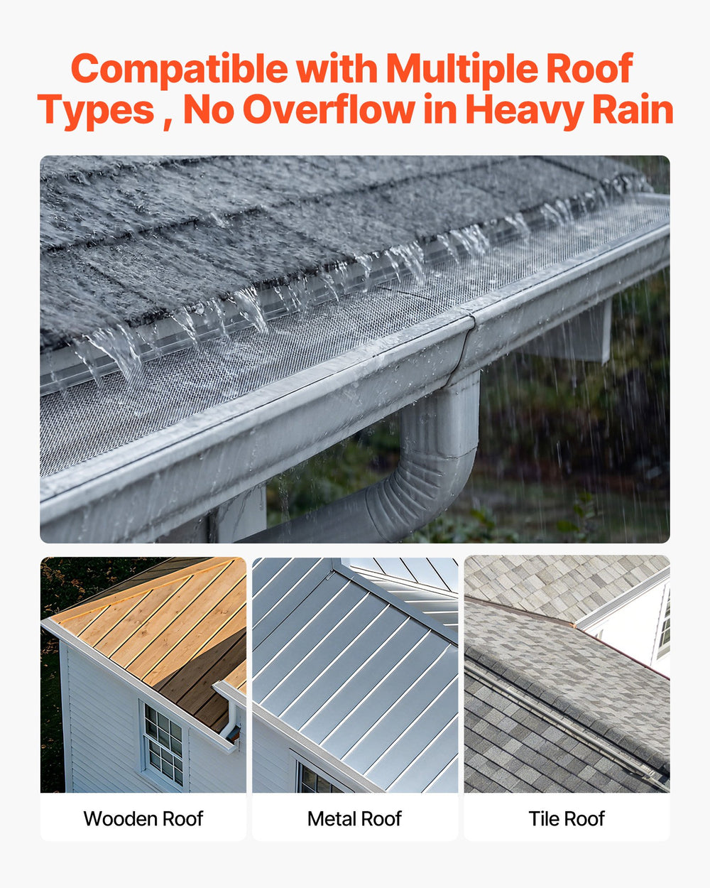 VEVOR Gutter Guard, 127mm Aluminum Gutter Cover with Stainless Steel Micro Mesh, Heavy-Duty 30.48m Length, 1.02mm Thickness, Leaf Guard for Debris and Pine Needles, Easy DIY, Screws Include, 20 PCS