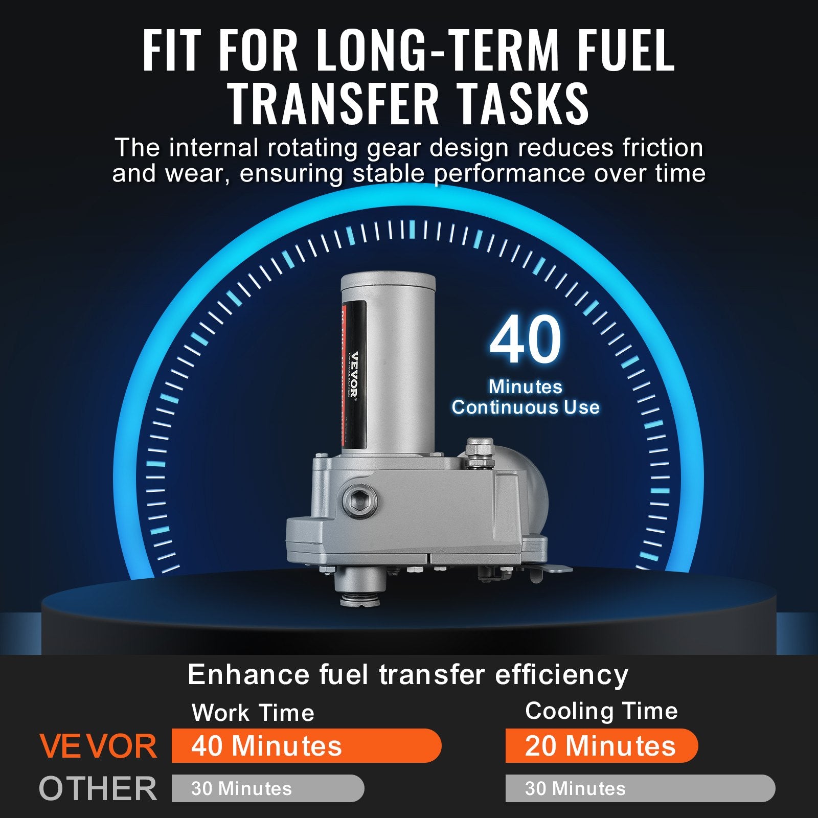 VEVOR Fuel Transfer Pump, 12V DC 57L/min(15 GPM) 149W(1/5 HP), Gear-Type Electric Diesel Transfer Pump with Auto Shut-Off Fuel Nozzle, Long Inlet & Outlet Hose for Gasoline, Diesel, Kerosene, Ethanol Blends