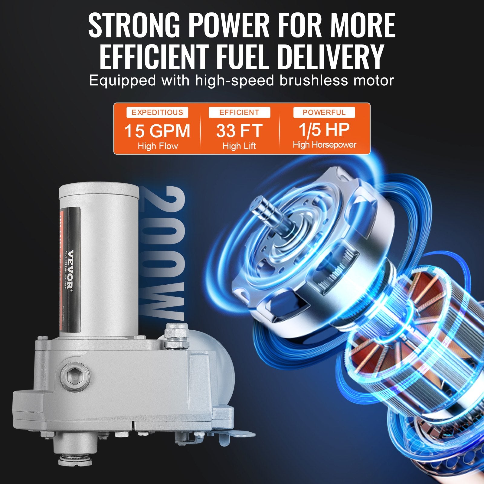 VEVOR Fuel Transfer Pump, 12V DC 57L/min(15 GPM) 149W(1/5 HP), Gear-Type Electric Diesel Transfer Pump with Auto Shut-Off Fuel Nozzle, Long Inlet & Outlet Hose for Gasoline, Diesel, Kerosene, Ethanol Blends
