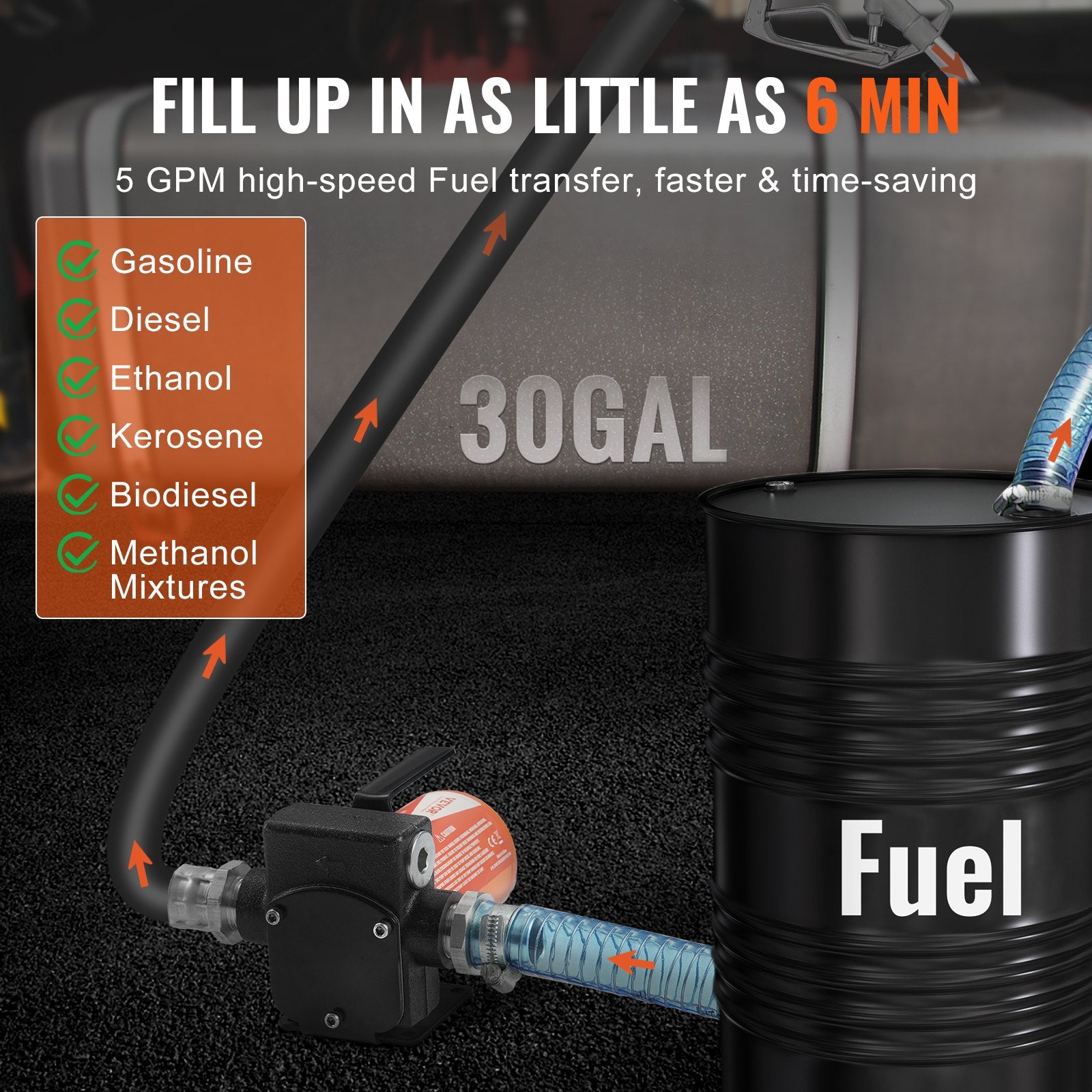 VEVOR Fuel Transfer Pump, 12V DC 19L/min(5.3 GPM) 75W(1/10 HP), Portable Electric Diesel Transfer Pump with Auto Shut-Off Fuel Nozzle, Long Inlet & Outlet Hose for Gasoline, Diesel, Kerosene, Methanol Blends