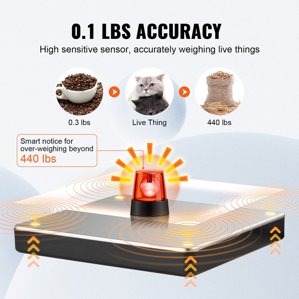 VEVOR Shipping Scale Digital Postal Scale 199.6 kg x 48 g, AC/DC Package LCD