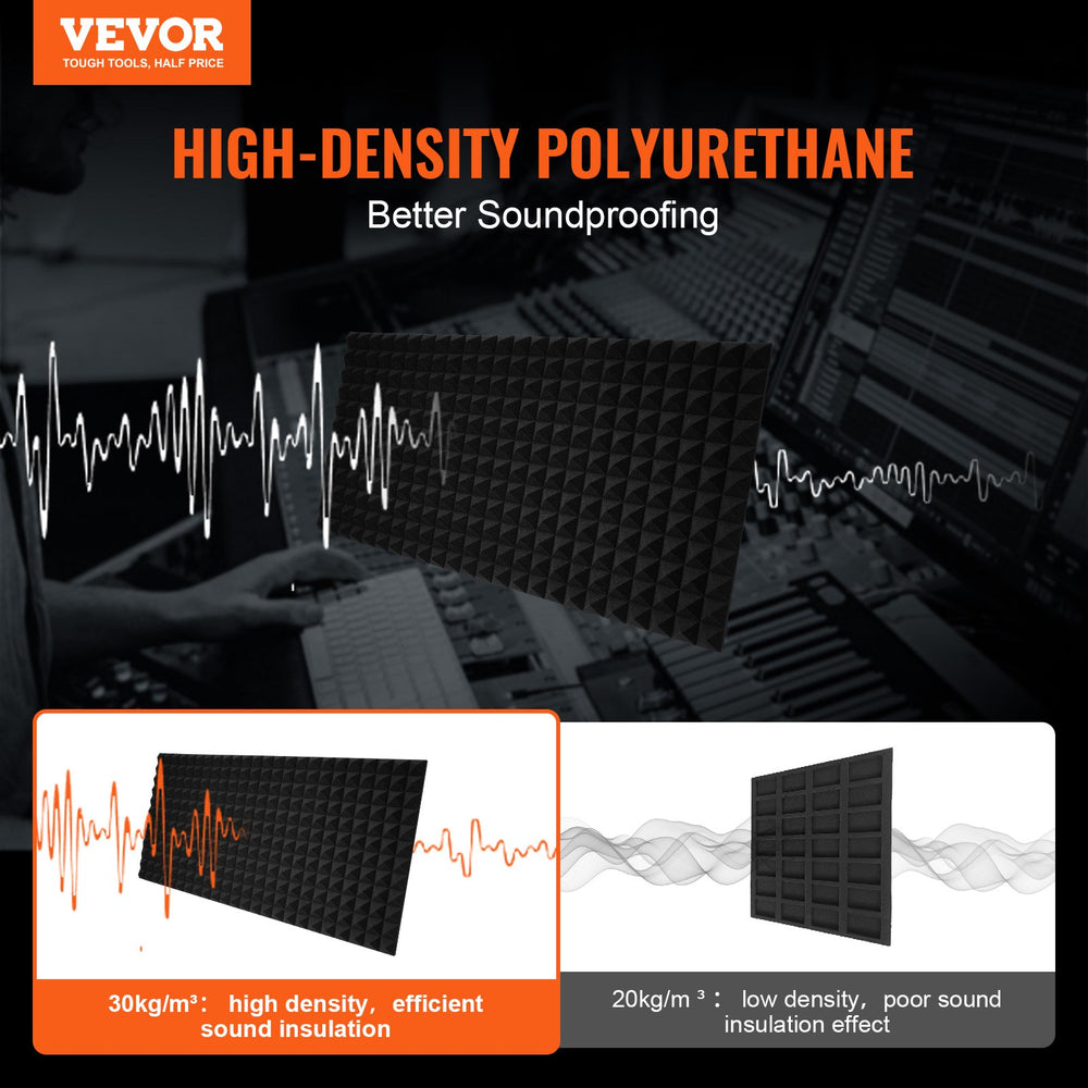 VEVOR Acoustic Foam Panels, 4 Pack 48 x 24 x 2 inches, Pyramid Designed Soundproof Wall Panels, Sound Dampening Absorbing Panels for Studio Wall and Ceiling,Black