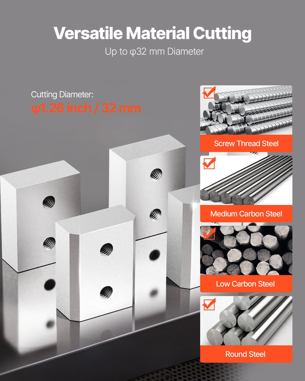 VEVOR Rebar Cutter Blades, 6 Pcs Replacement Jaw Blades for 1-1/4 Inch 32mm #10 Electric Rebar Cutter, Double-sided, CR12MOV High-Hardness Steel, Fast Efficient with Screws and Spring Washer