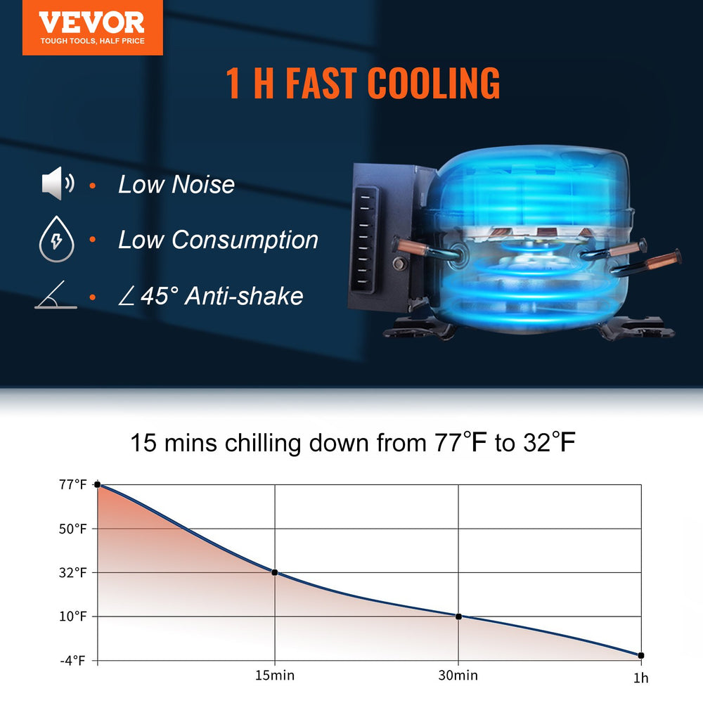 VEVOR Portable Car Refrigerator Freezer Compressor 54.9 L Dual Zone for Car Home